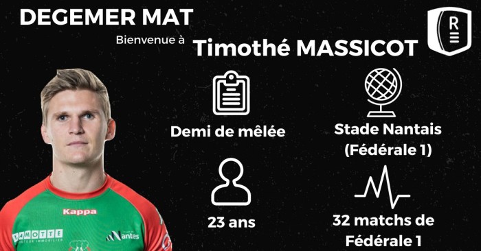 Timothé_Massicot